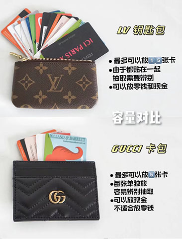 GUCCI卡包