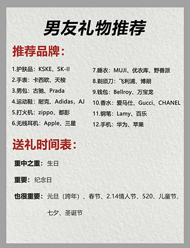 520送男朋友什么礼物比较有意义