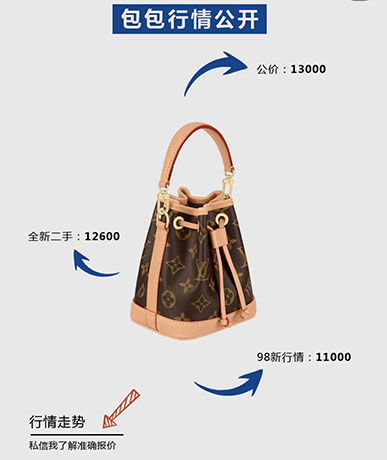 lv新款迷你小水桶包官网价格