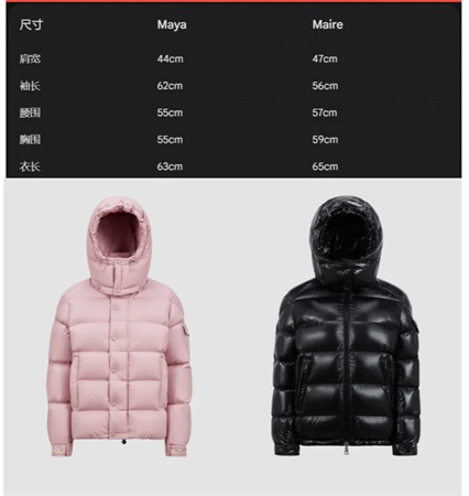 蒙口羽绒服尺码表